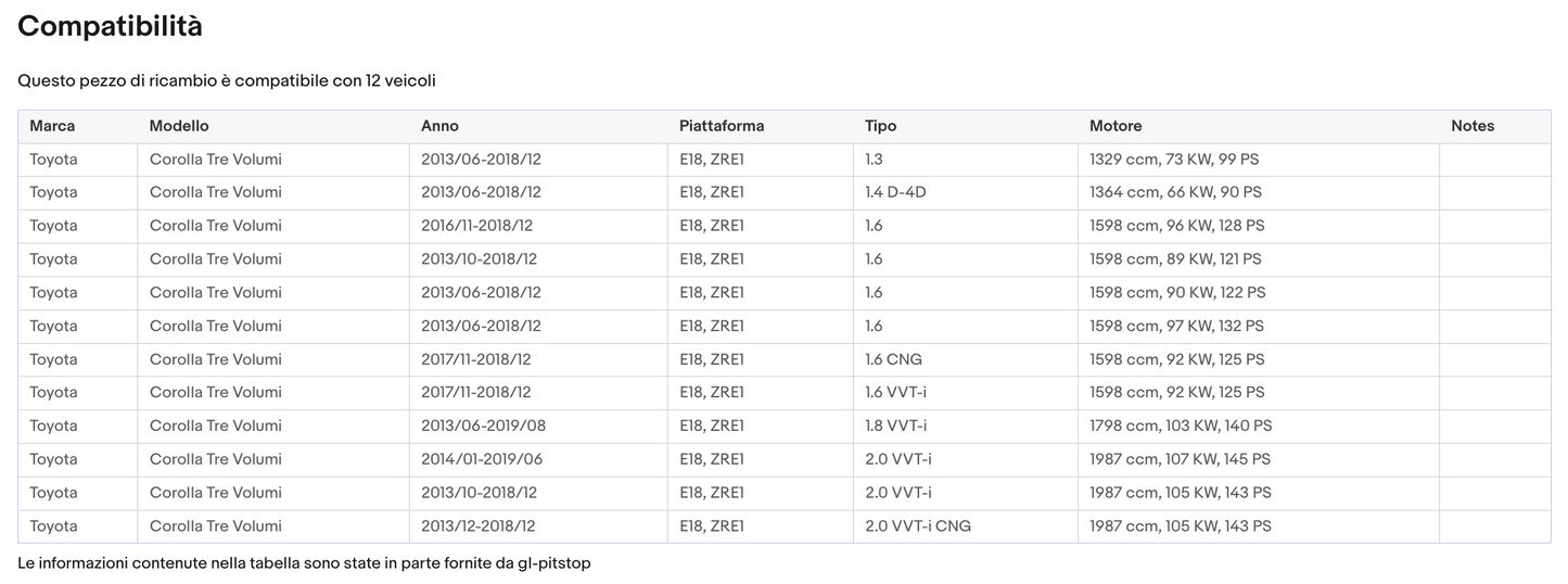 Coppia di Spazzole Tergicristalli per TOYOTA Corolla da 06/13 Sonas srl