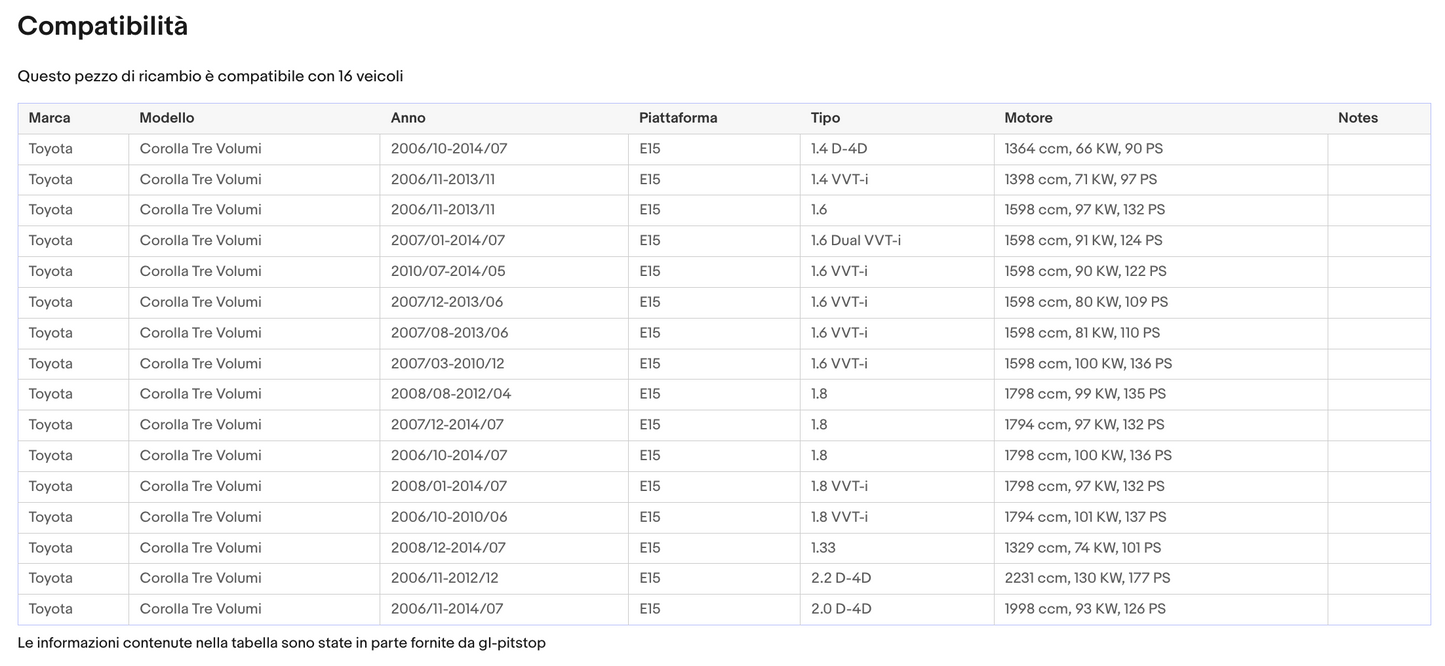 Coppia di Spazzole Tergicristalli per TOYOTA Corolla da 11/06 Sonas srl