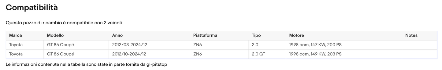 Coppia di Spazzole Tergicristalli per TOYOTA GT86 da 04/12 Sonas srl