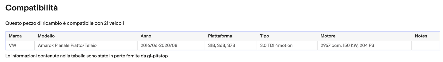 Coppia di Spazzole Tergicristalli compatibile con VOLKSWAGEN Amarok da 04/12 Sonas srl
