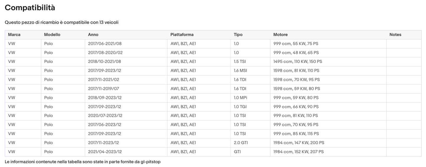 Coppia di Spazzole Tergicristalli compatibile con VOLKSWAGEN Polo 7 da 06/17 Sonas srl