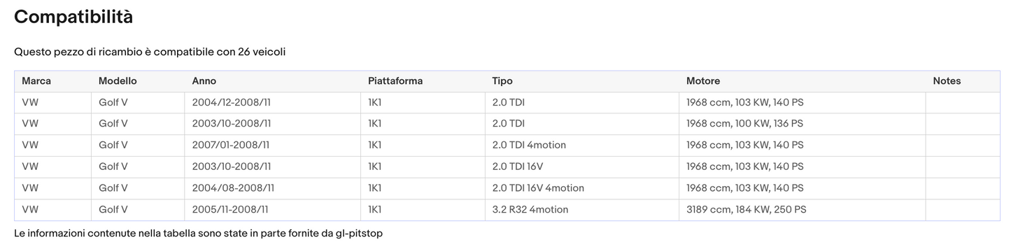 Coppia di Spazzole Tergicristalli compatibile con VOLKSWAGEN 5 da 11/03 a 11/05 Sonas srl