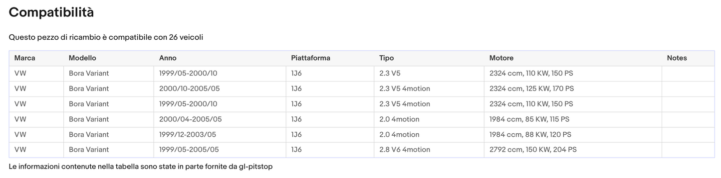 Coppia di Spazzole Tergicristalli compatibile con VOLKSWAGEN Bora da 07/02 a 08/05 Sonas srl