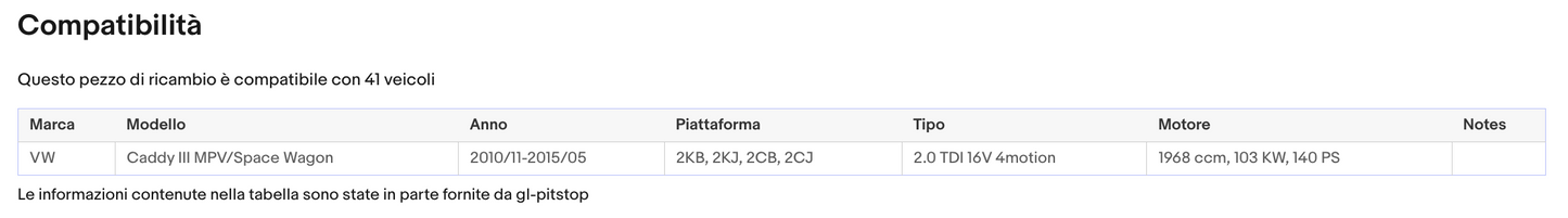 Coppia di Spazzole Tergicristalli compatibile con VOLKSWAGEN Caddy da 02/04 a 02/07 Sonas srl