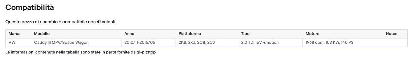 Coppia di Spazzole Tergicristalli compatibile con VOLKSWAGEN Caddy da 03/07 a 08/10 Sonas srl