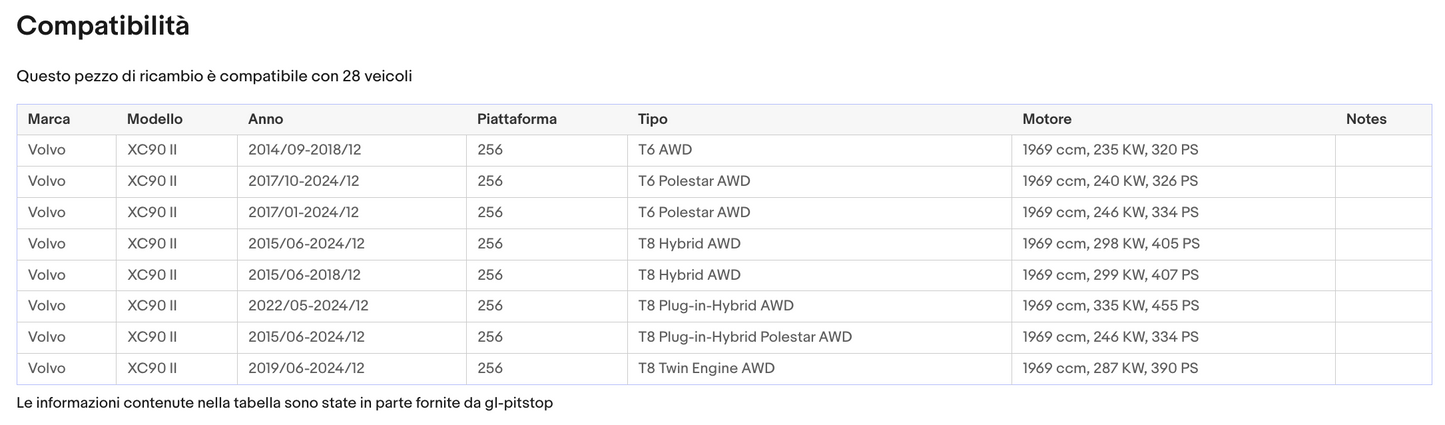 Coppia di Spazzole Tergicristalli per VOLVO XC90 II da 06/15 Sonas srl