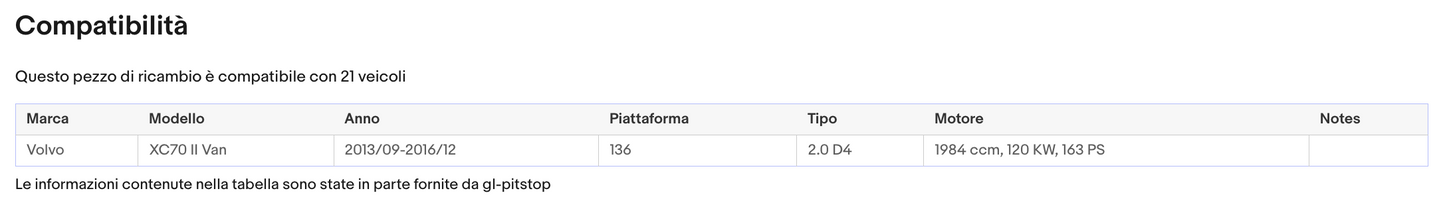 Coppia di Spazzole Tergicristalli per VOLVO XC70 da 10/07 Sonas srl