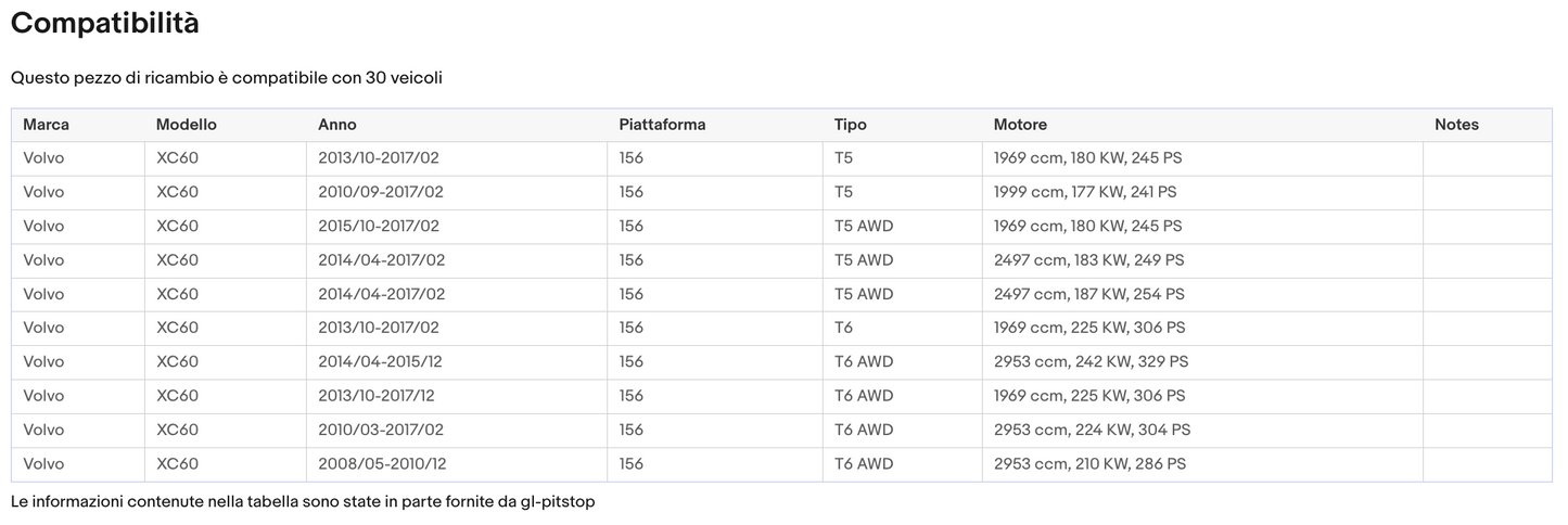 Coppia di Spazzole Tergicristalli per VOLVO XC60 da 09/08 a 07/17 Sonas srl