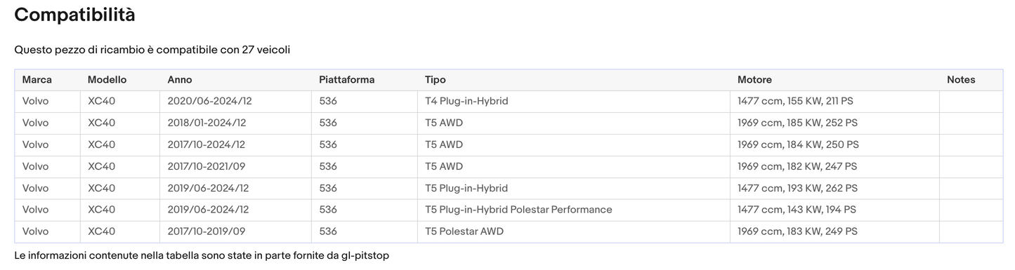 Coppia di Spazzole Tergicristalli per VOLVO XC40 da 12/17 Sonas srl
