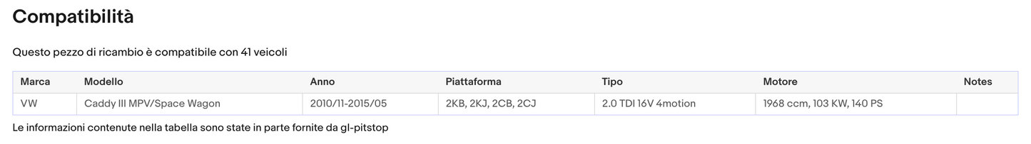Coppia di Spazzole Tergicristalli compatibile con VOLKSWAGEN Caddy da 09/10 a 05/15 Sonas srl