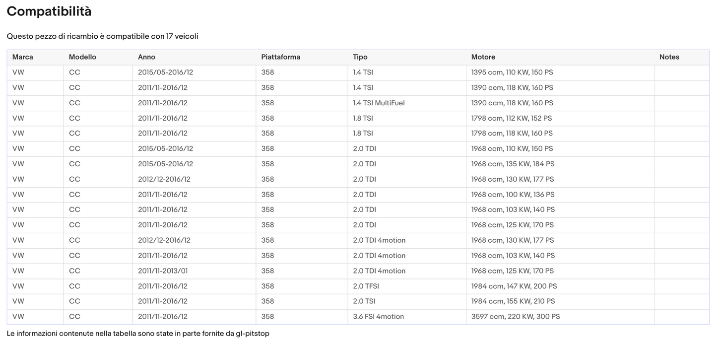 Coppia di Spazzole Tergicristalli compatibile con VOLKSWAGEN CC da 11/11 Sonas srl
