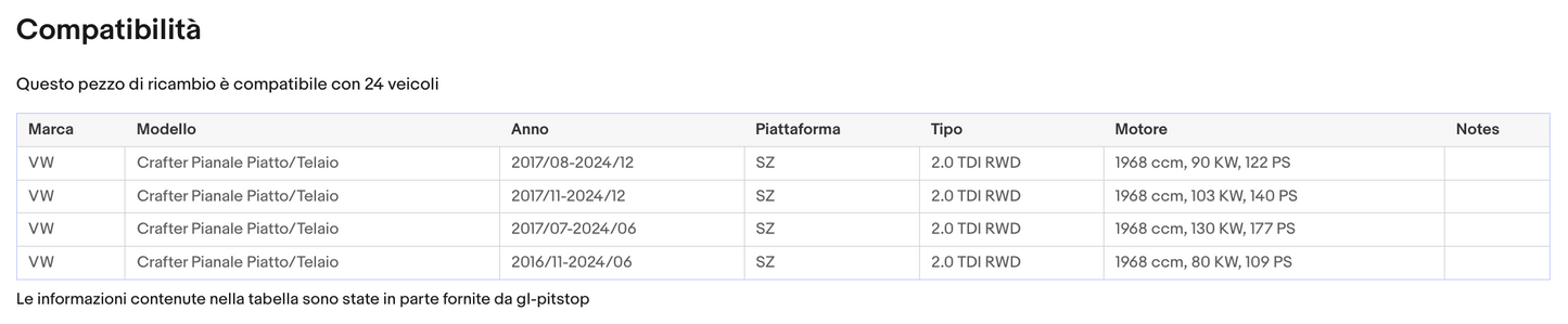 Coppia di Spazzole Tergicristalli compatibile con VOLKSWAGEN Crafter da 09/16 Sonas srl