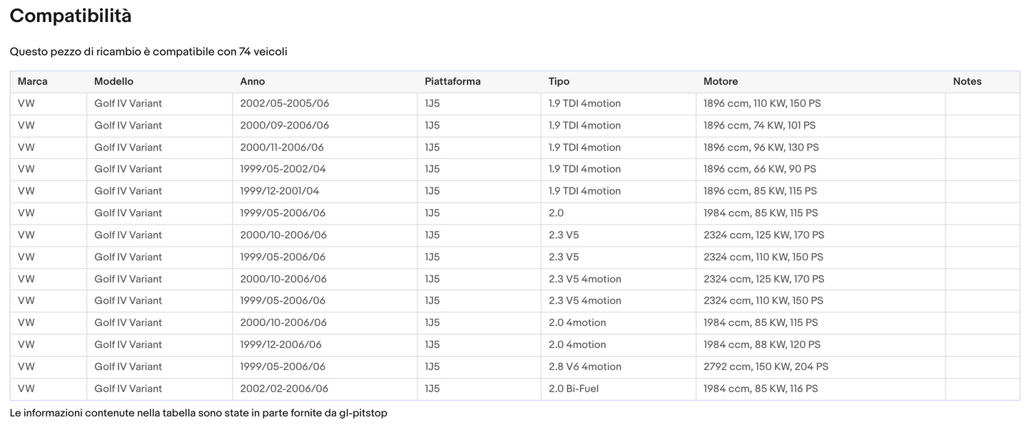 Coppia di Spazzole Tergicristalli compatibile con VOLKSWAGEN Golf 4 da 07/02 a 10/03 Sonas srl