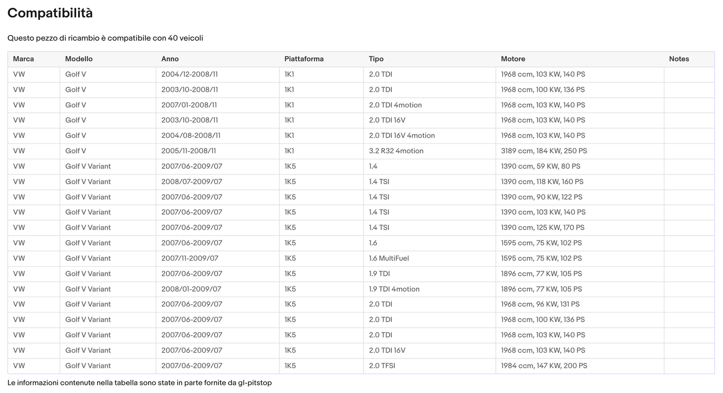 Coppia di Spazzole Tergicristalli compatibile con VOLKSWAGEN Golf 5 da 10/05 a 08/08 Sonas srl