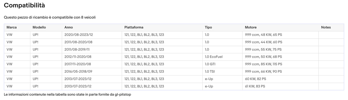 Coppia di Spazzole Tergicristalli compatibile con VOLKSWAGEN up! da 10/11 Sonas srl