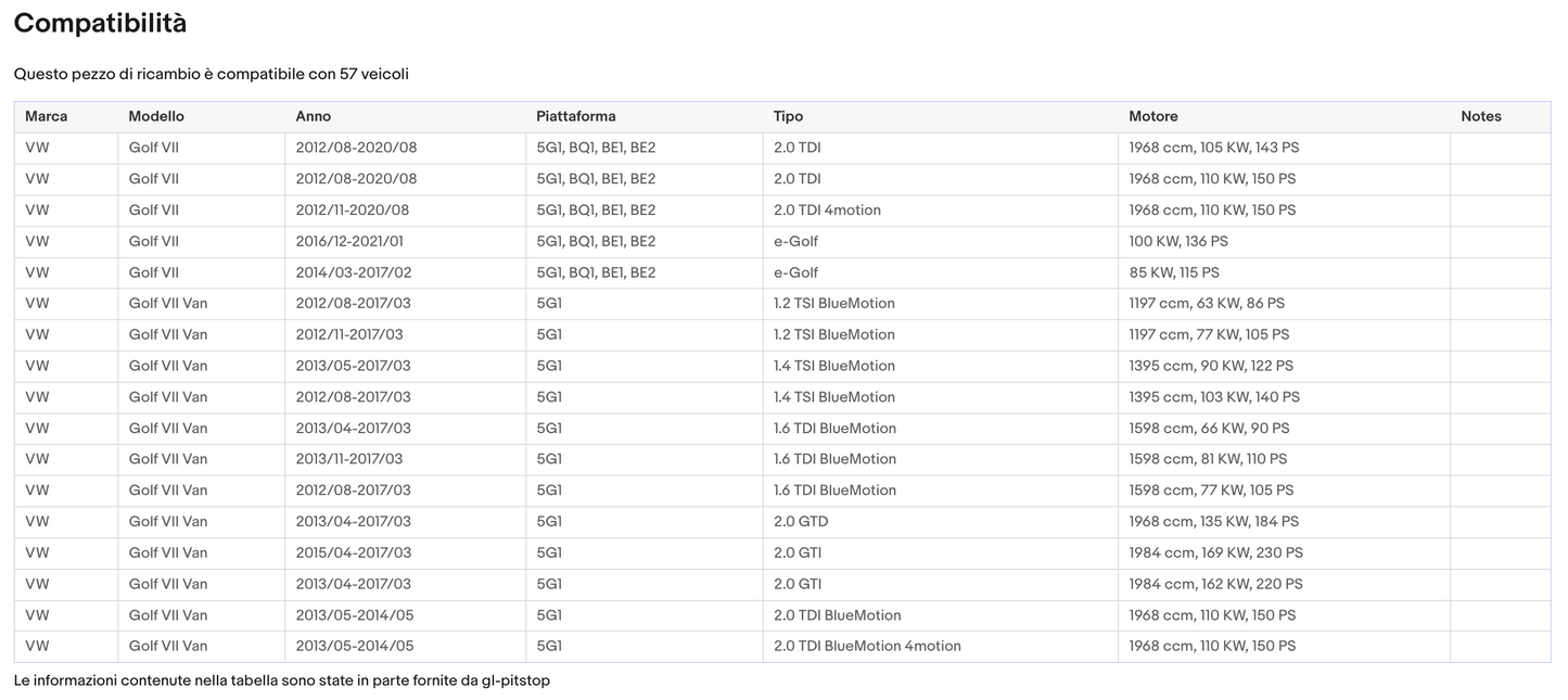 Coppia di Spazzole Tergicristalli compatibile con VOLKSWAGEN Golf 7 Variant da 11/12 Sonas srl