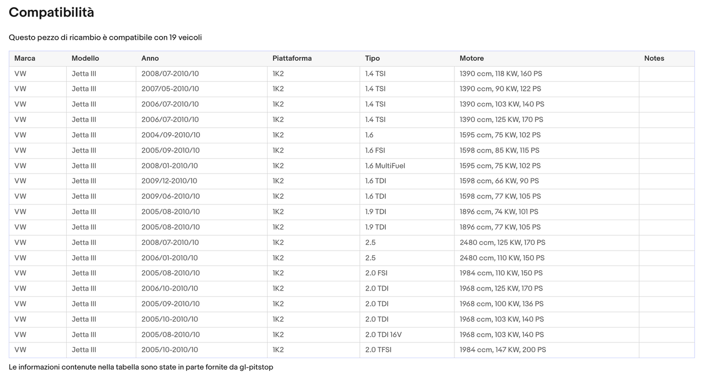 Coppia di Spazzole Tergicristalli compatibile con VOLKSWAGEN Jetta III da 01/05 a 11/05 Sonas srl