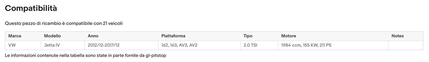 Coppia di Spazzole Tergicristalli compatibile con VOLKSWAGEN Jetta IV da 02/11 Sonas srl