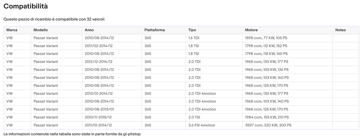 Coppia di Spazzole Tergicristalli compatibile con VOLKSWAGEN Passat e Variant; 09/10 a 11/11 Sonas srl