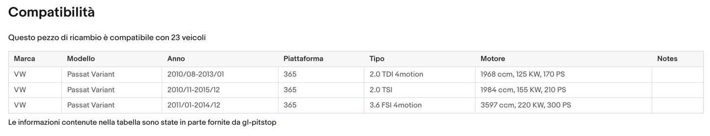 Coppia di Spazzole Tergicristalli compatibile con VOLKSWAGEN Passat Variant Alltrack da 07/11 Sonas srl
