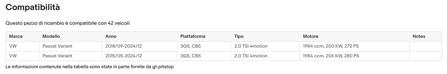 Coppia di Spazzole Tergicristalli compatibile con VOLKSWAGEN Passat, Variant da 11/14 Sonas srl