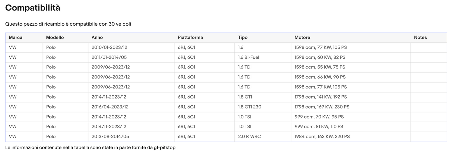 Coppia di Spazzole Tergicristalli compatibile con VOLKSWAGEN Polo 6 da 07/09 a 10 Sonas srl