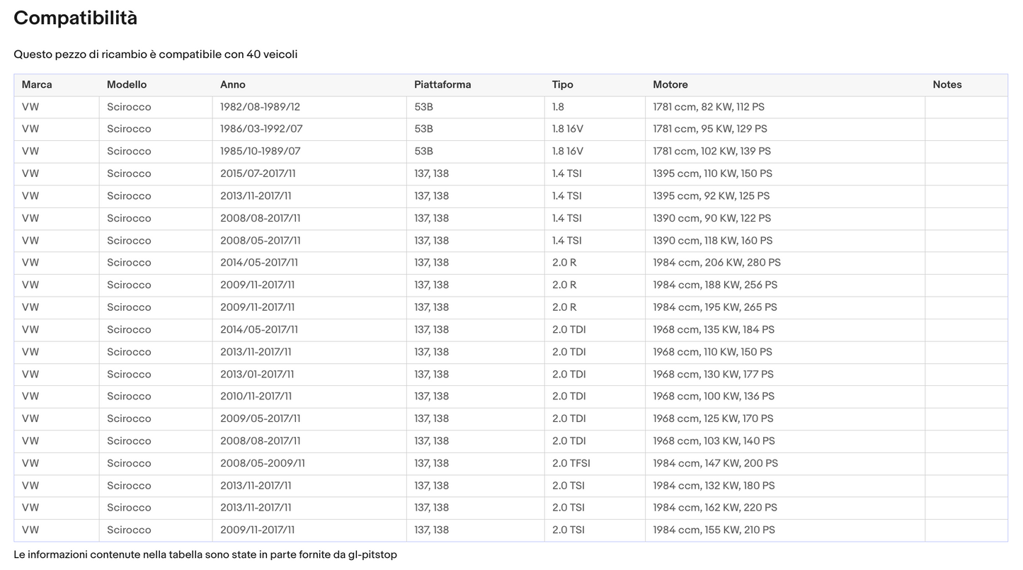 Coppia di Spazzole Tergicristalli compatibile con VOLKSWAGEN Scirocco da 08/08 Sonas srl