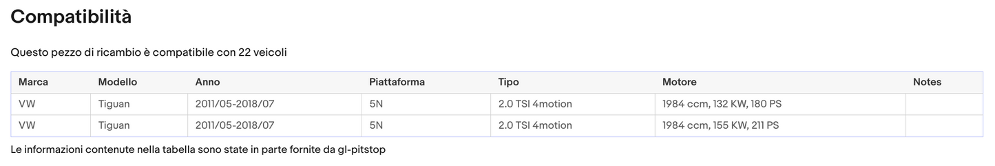 Coppia di Spazzole Tergicristalli compatibile con VOLKSWAGEN Tiguan da 11/07 Sonas srl