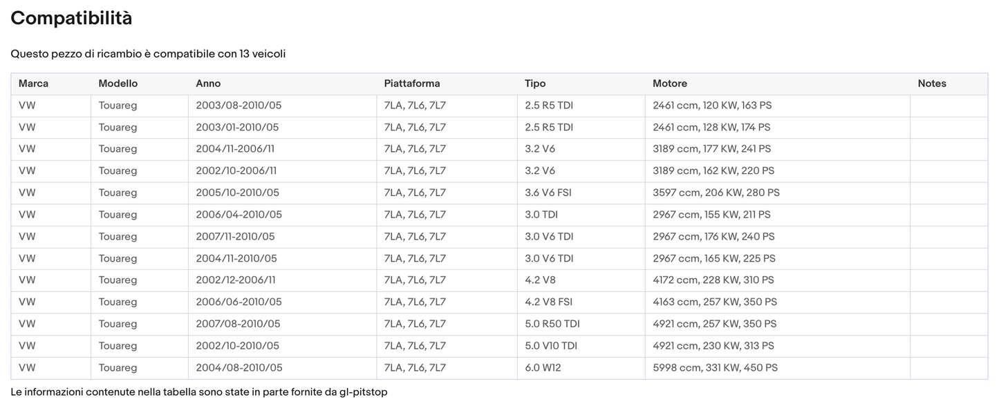 Coppia di Spazzole Tergicristalli compatibile con VOLKSWAGEN Touareg da 11/02 a 11/06 Sonas srl
