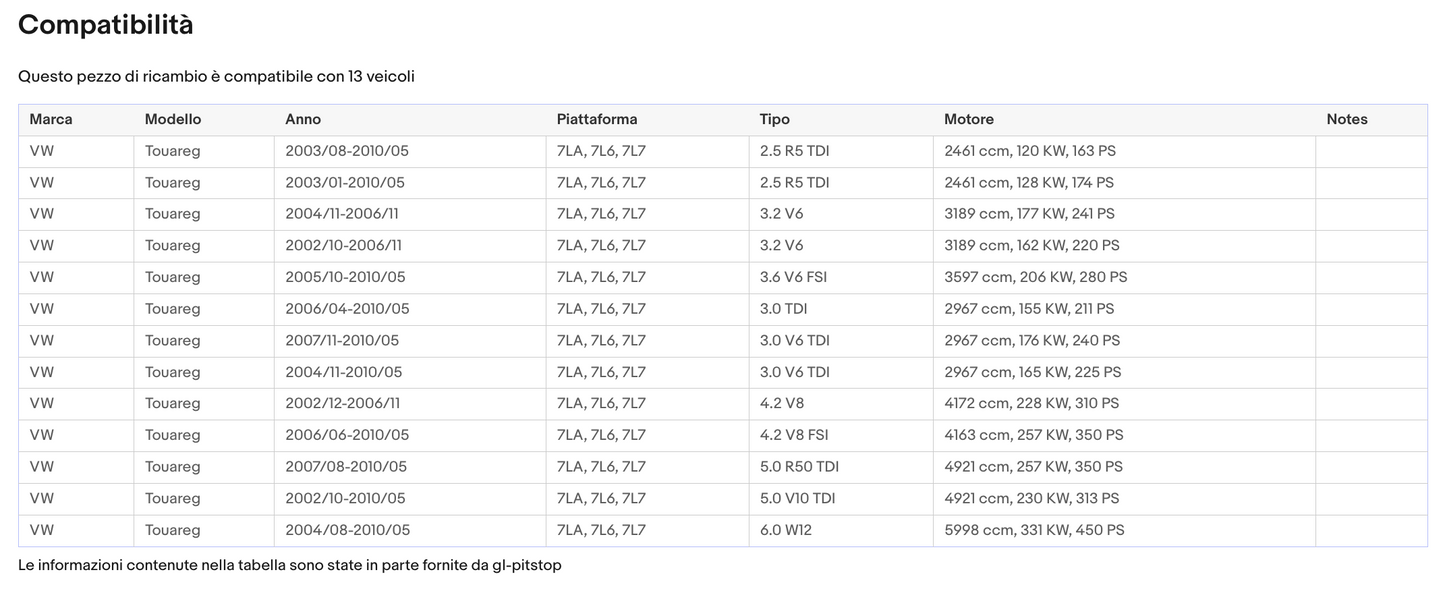 Coppia di Spazzole Tergicristalli compatibile con VOLKSWAGEN Touareg da 12/06 a 05/10 Sonas srl