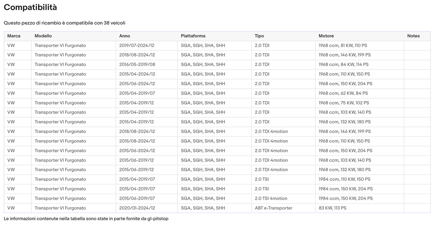 Coppia di Spazzole Tergicristalli compatibile con VOLKSWAGEN Transporter Multivan da 04/15 Sonas srl