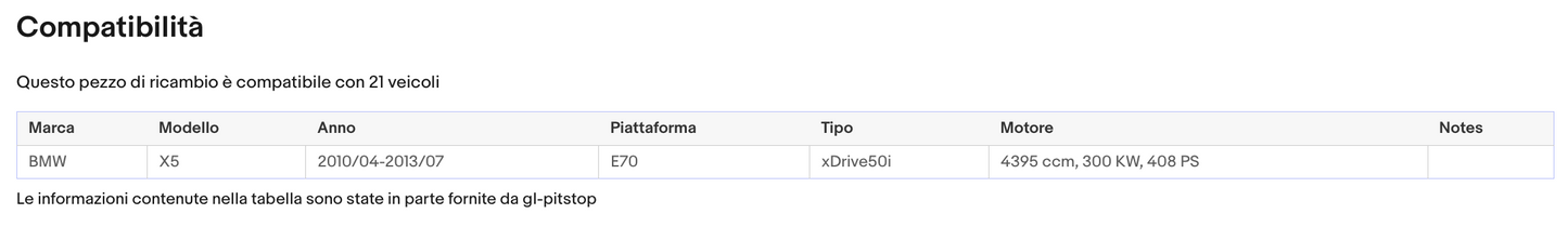 Coppia Molle per Gas Cofano Motore compatibile con BMW X5 (E70) 07 Sonas srl