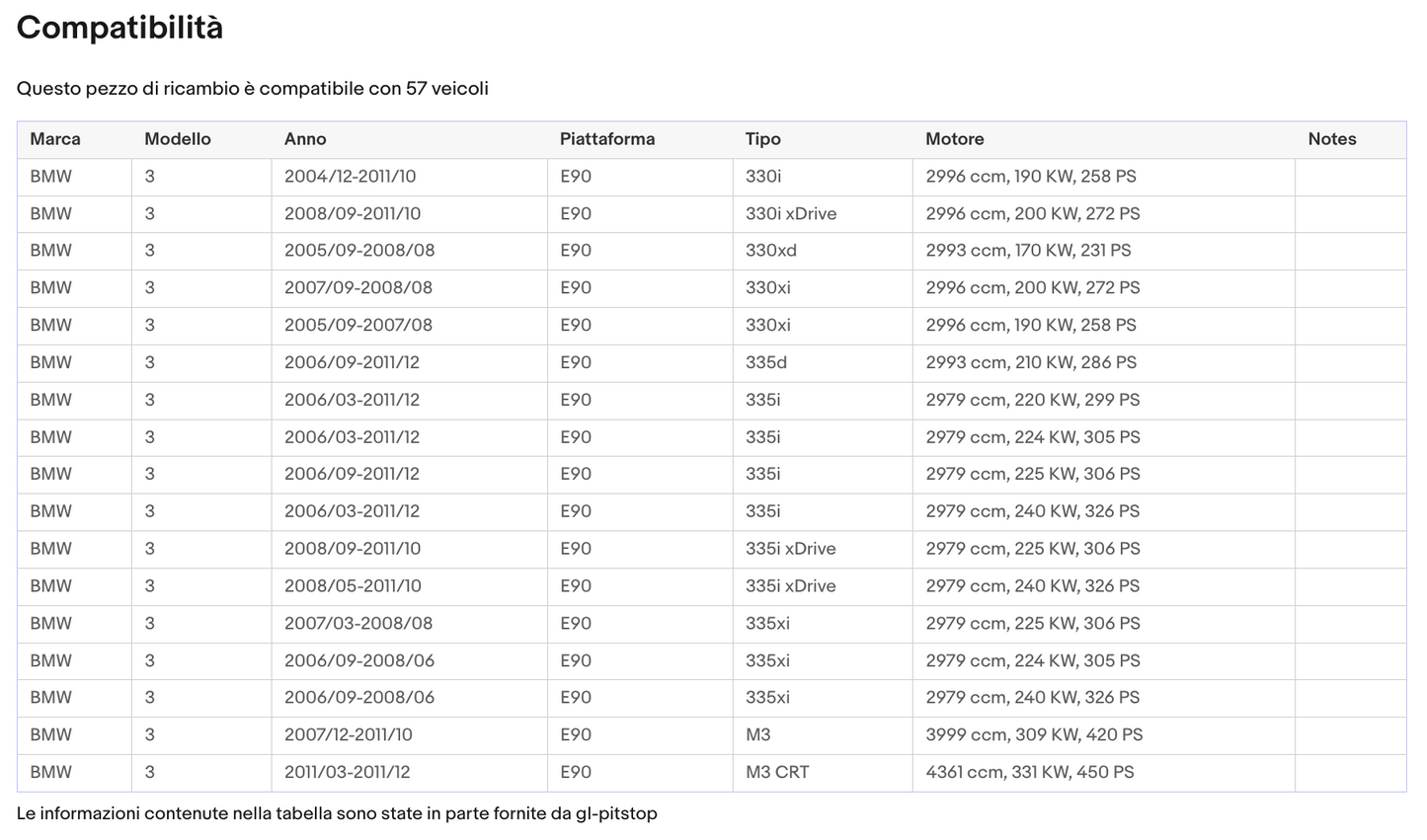 Pistoncini portellone, Molla a gas Cofano Anteriore compatibile con BMW serie 3E (90-91-92-93) Sonas srl