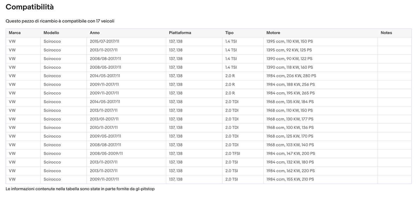 Pistoni Portellone, Coppia Molle a Gas compatibile con VOLKSWAGEN Scirocco III Sonas srl