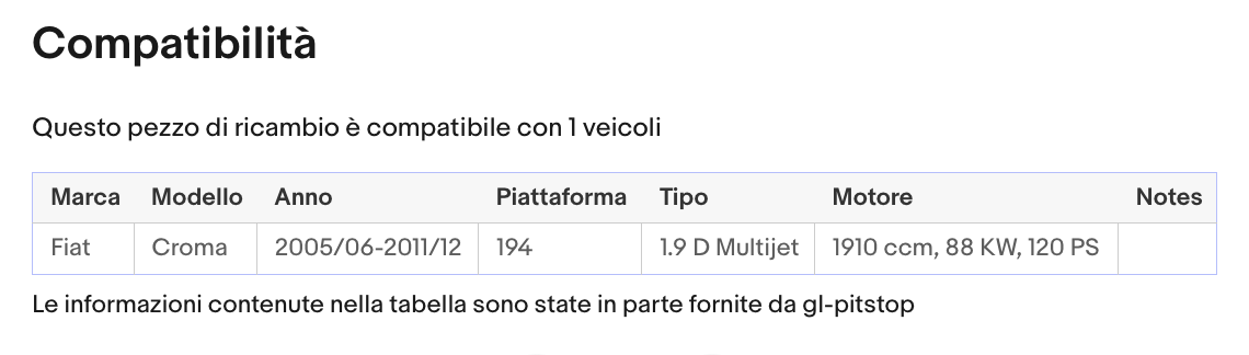 Pistoni Portellone, Coppia Molle a Gas portellone compatibile con FIAT Croma (194) Sonas srl