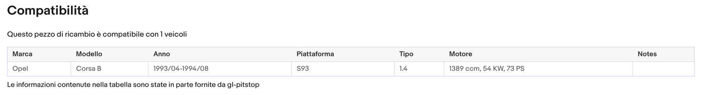Pistoni Portellone, Coppia Molle a Gas OPEL Corsa A 3 Porte Sonas srl