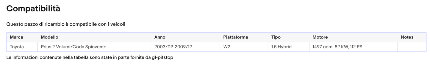 Pistoni Portellone, Coppia Molle a Gas TOYOTA Prius Liftback (W2) da '04 Sonas srl