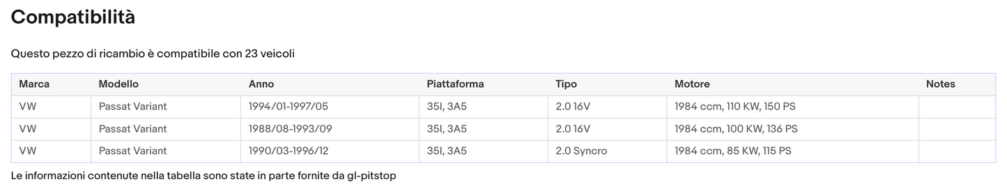 Pistoni Portellone, Coppia Molle a Gas compatibile con VOLKSWAGEN Passat Variant (MK3) Sonas srl