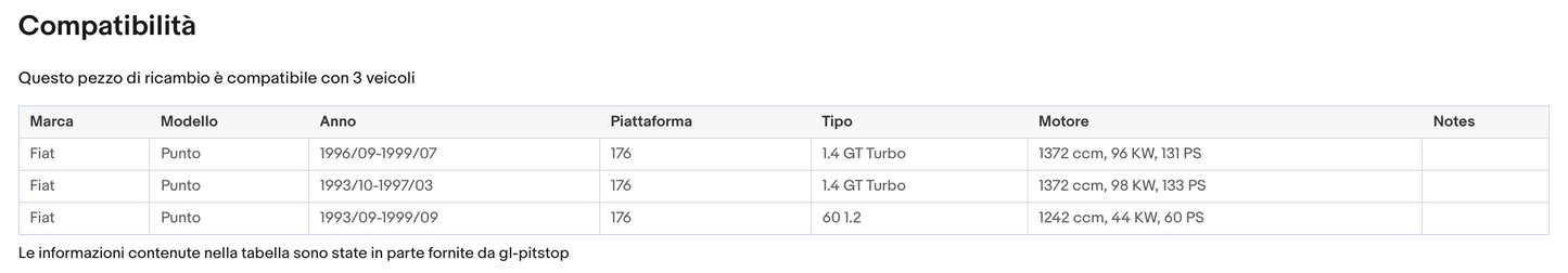 Pistoni Portellone, Coppia Molle a Gas Portellone compatibile con FIAT Punto (176) Sonas srl