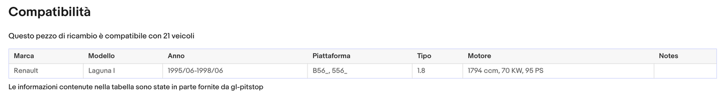 Pistoni Portellone, Coppia Molle a Gas RENAULT Laguna I (B56) Sonas srl