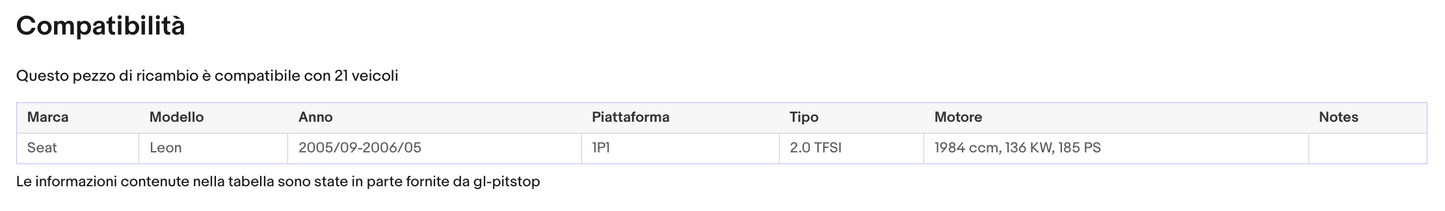 Pistoni Portellone, Coppia Molle a Gas SEAT Leon (1P1) Sonas srl