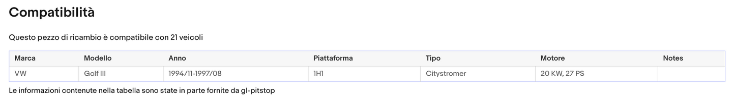 Pistoni Portellone, Coppia Molle a Gas compatibile con VOLKSWAGEN Golf III (1H1) Sonas srl