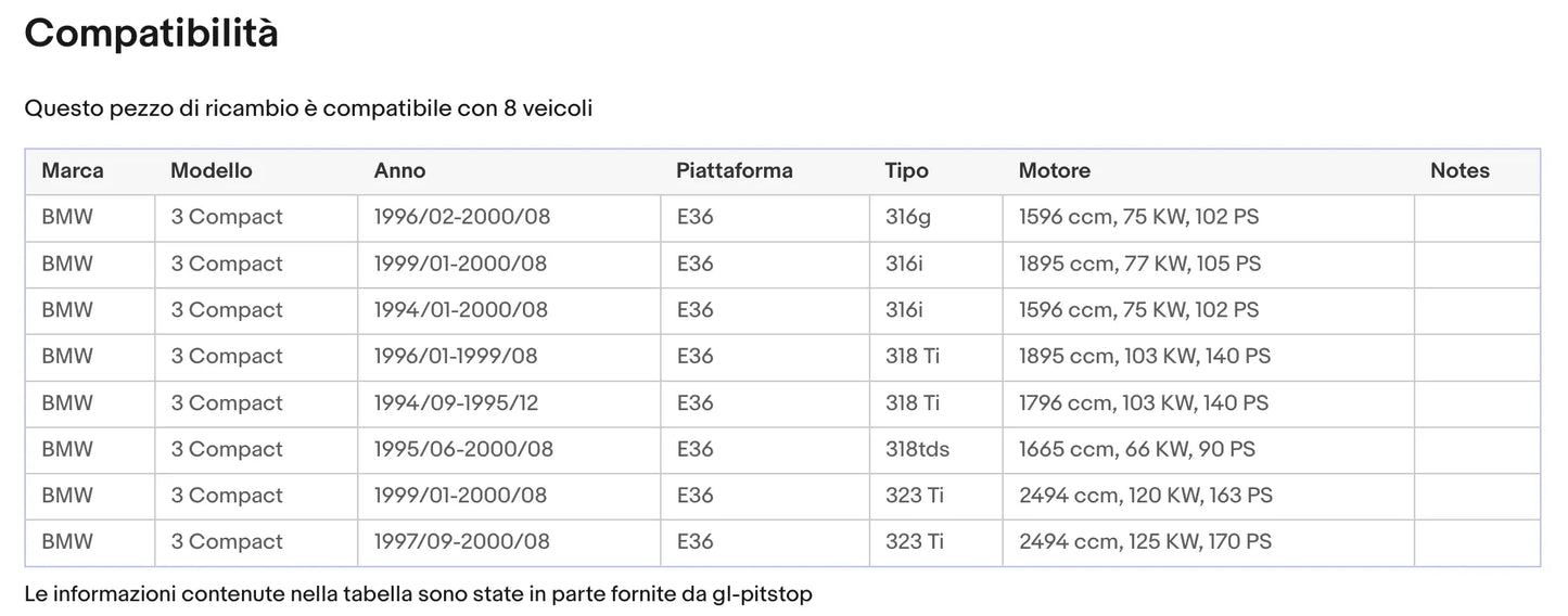 Coppia Molle a Gas compatibile con BMW Serie 3 Compact (E36) Sonas srl