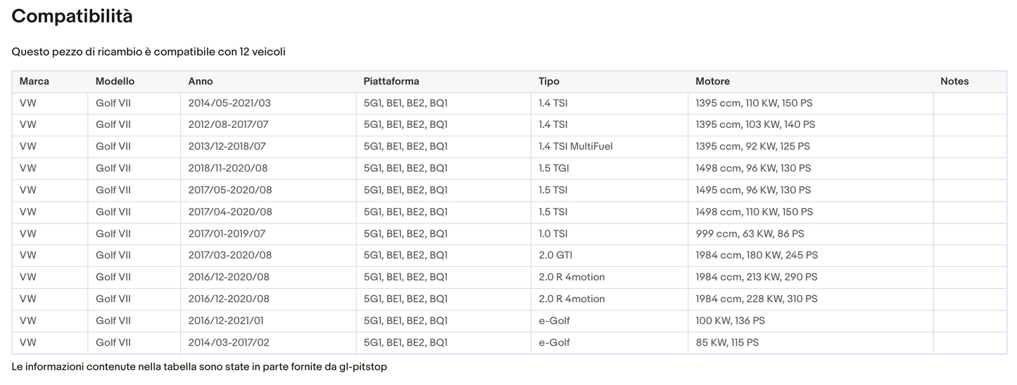 Pistoncini portellone Molla a Gas Cofano posteriore GOLF VII 8/'12 Sonas srl