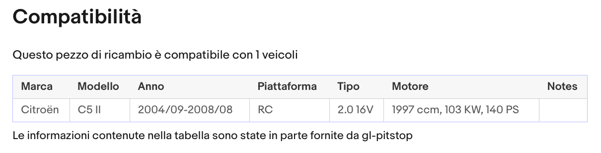 Pistoni Portellone, Coppia Molle a Gas compatibile con CITROEN C5 II (RC) Sonas srl