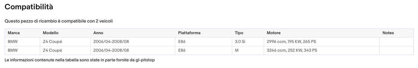 Pistoni Portellone, Coppia Molle a Gas compatibile con BMW Z4 (E86) Sonas srl