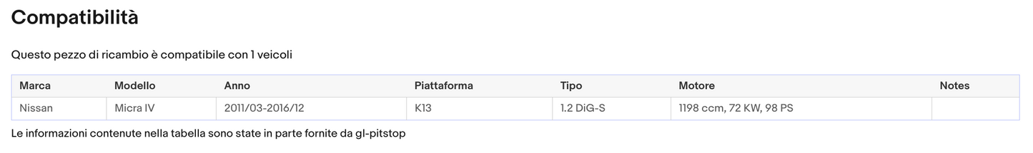 Pistoni portellone, Ammortizzatori Portellone, Molle a Gas compatibile con NISSAN MICRA K13 Sonas srl