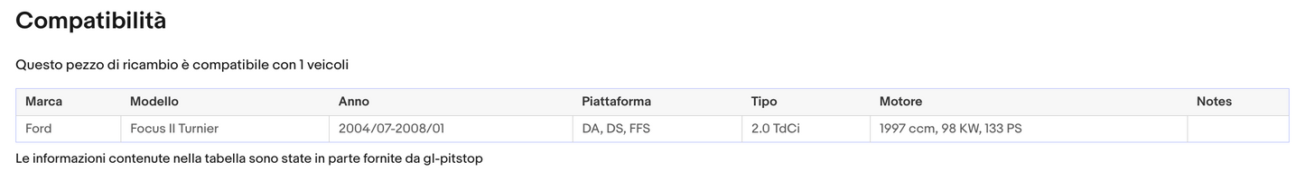 Pistoni Portellone, Coppia Molle a Gas FORD Focus II Tournier (DA, FFS, DS) Sonas srl