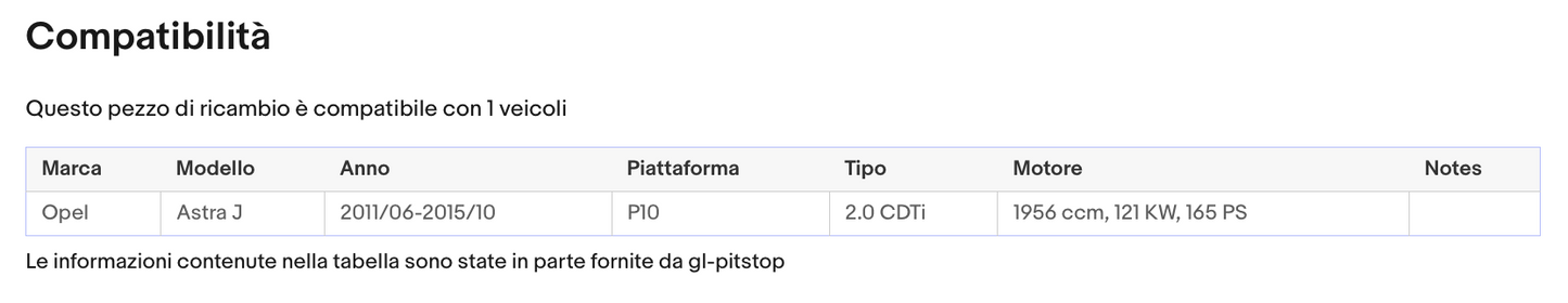 Pistoni Portellone, Coppia Molle a Gas OPEL ASTRA J (P10) Sonas srl