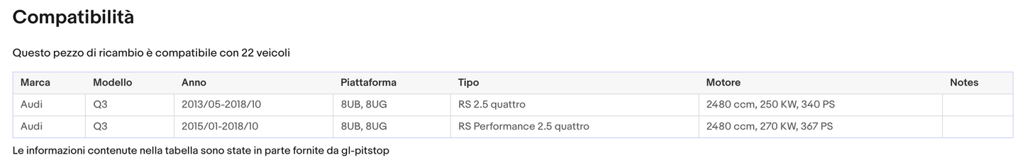 Pistoni Portellone, Coppia Molle a Gas compatibile con AUDI Q3 (8UB) Sonas srl